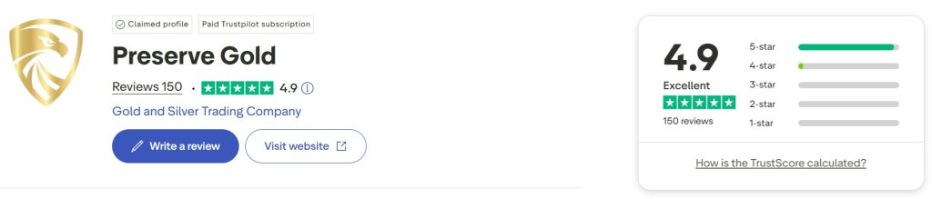 Preserve Gold TrustPilot Reviews